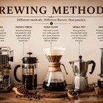 Brewing-Methods-001
